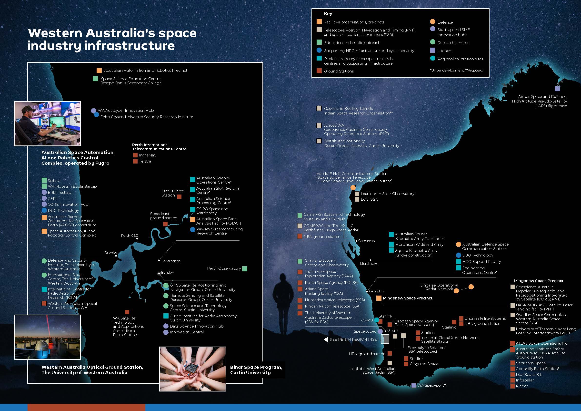 Western Australia's Space Industry Brochure Page 2 